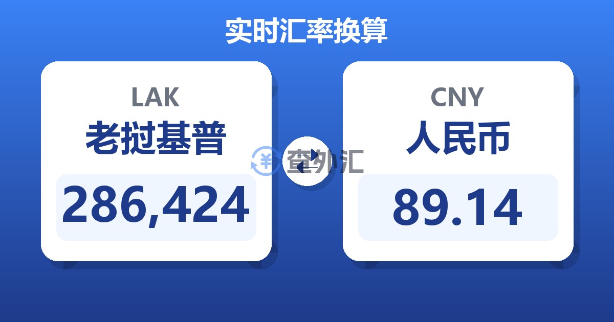 286,424老挝基普兑人民币