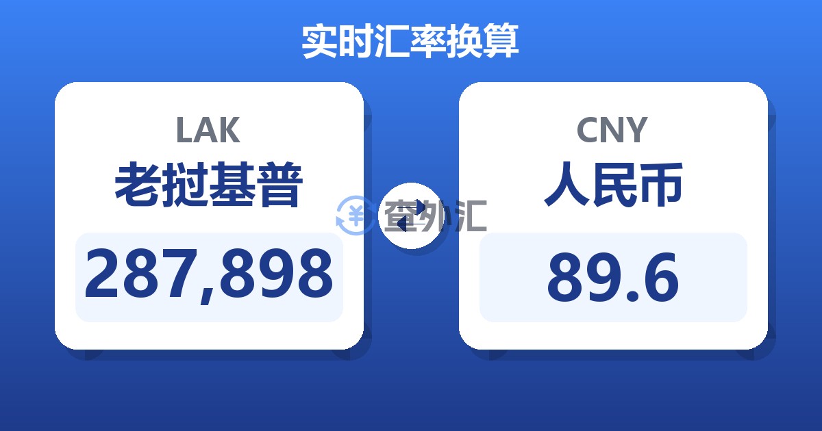 287,898老挝基普兑人民币