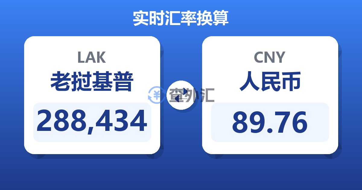 288,434老挝基普兑人民币