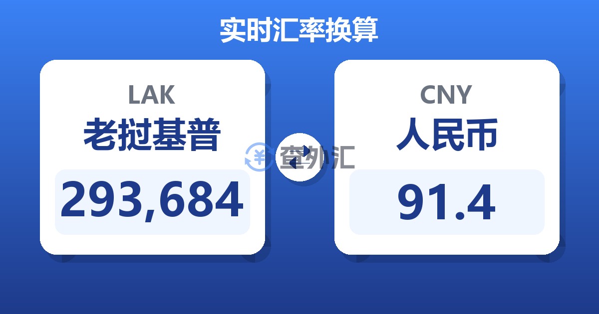 293,684老挝基普兑人民币