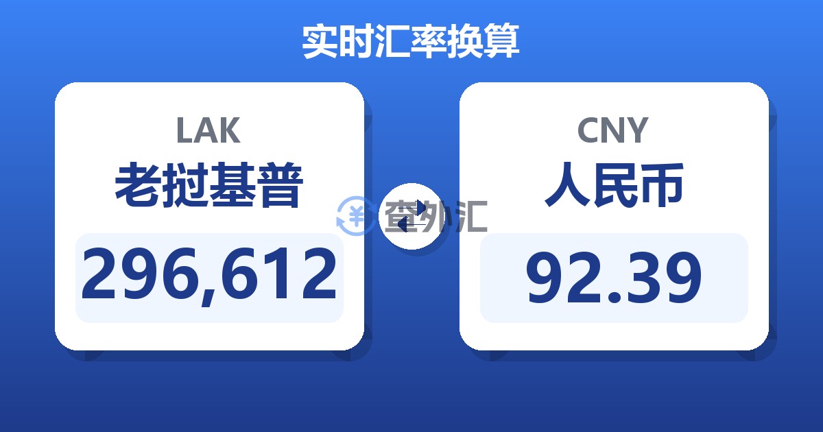 296,612老挝基普兑人民币