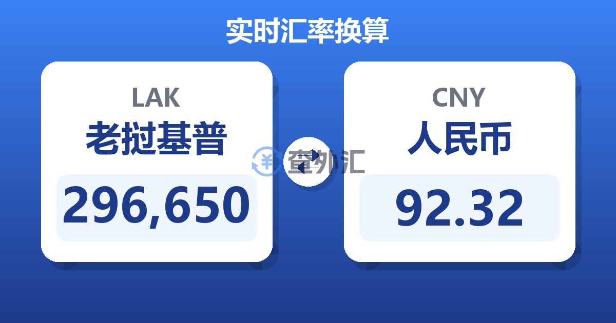 296,650老挝基普兑人民币
