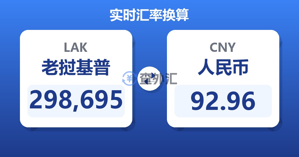 298,695老挝基普兑人民币