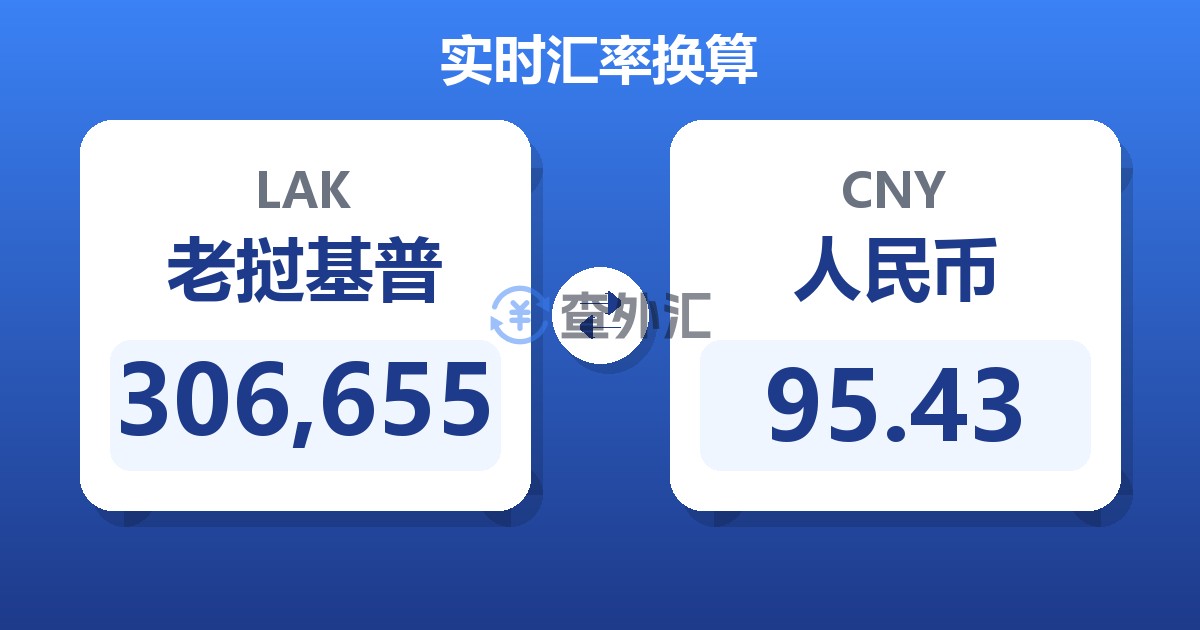 306,655老挝基普兑人民币