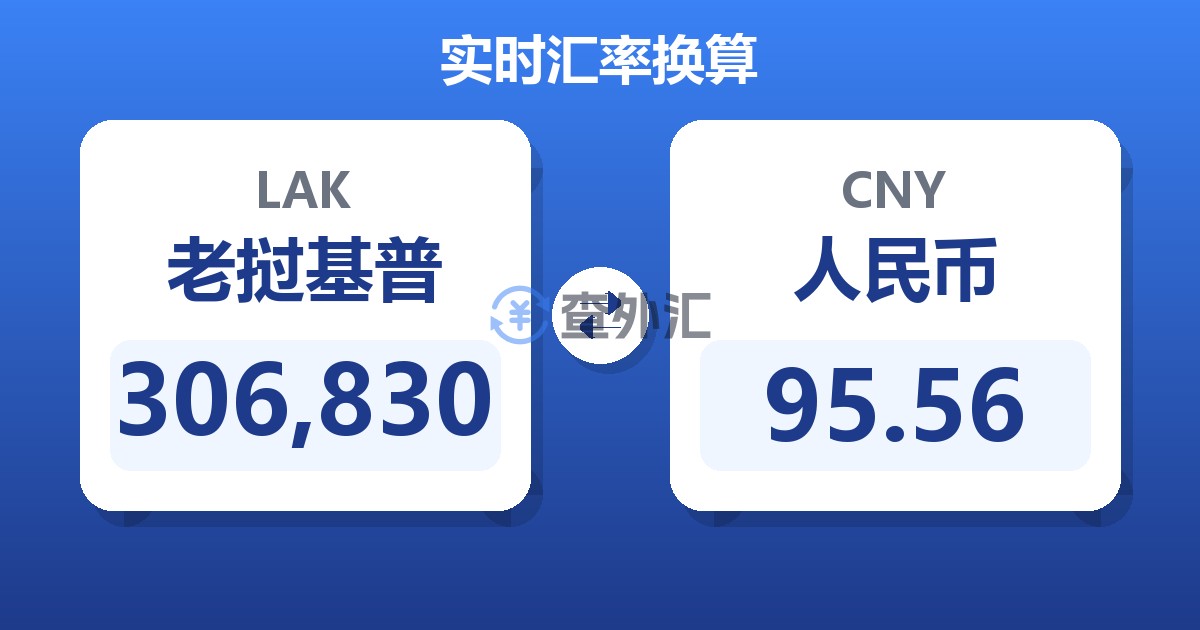 306,830老挝基普兑人民币