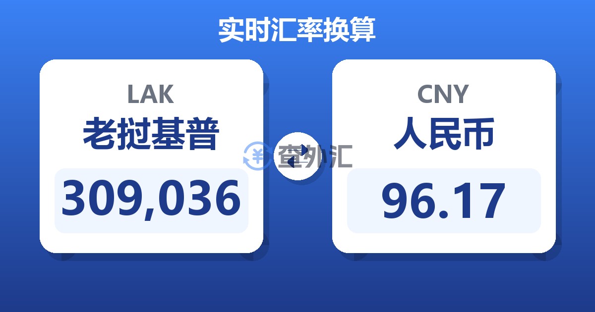 309,036老挝基普兑人民币