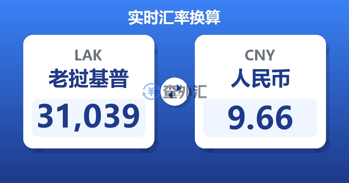 31,039老挝基普兑人民币