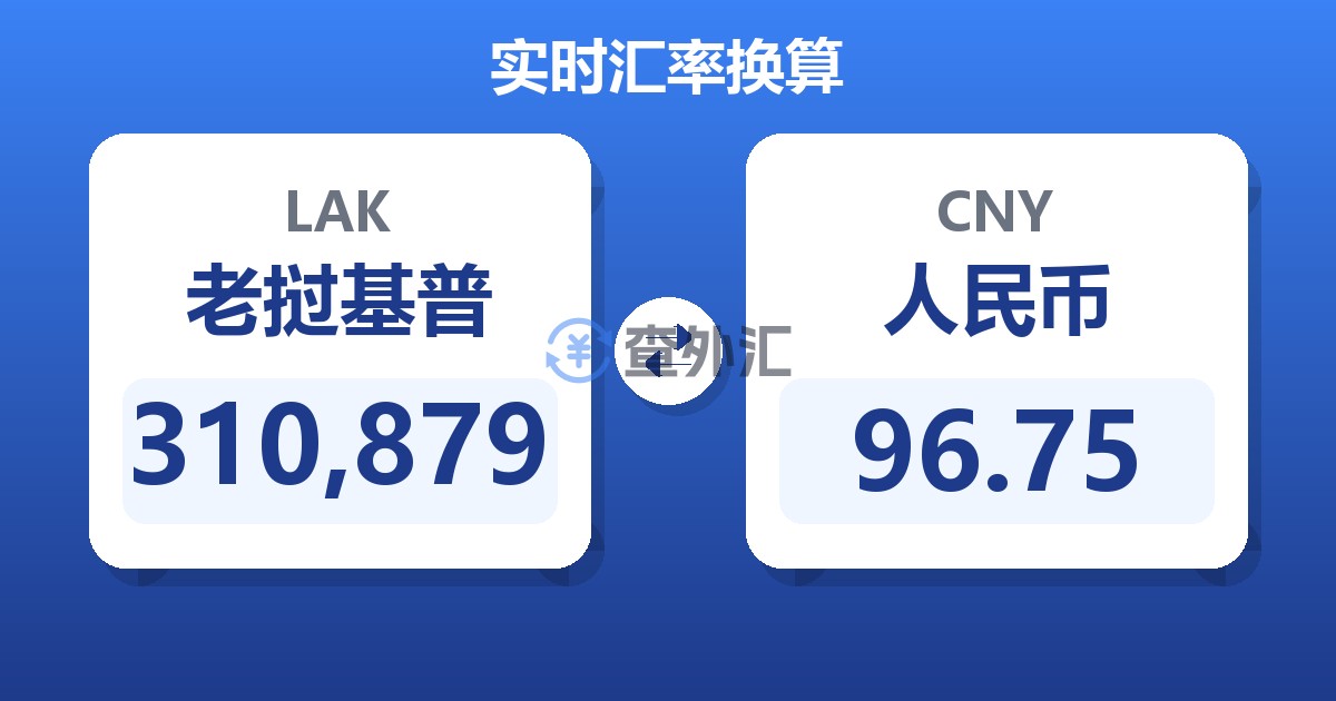 310,879老挝基普兑人民币