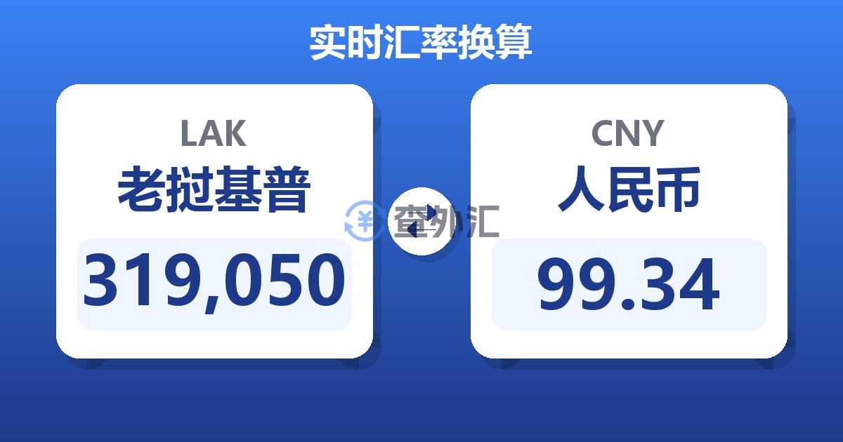 319,050老挝基普兑人民币