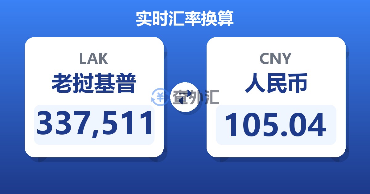 337,511老挝基普兑人民币
