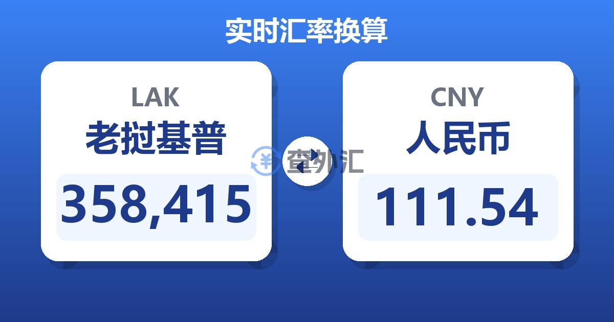 358,415老挝基普兑人民币