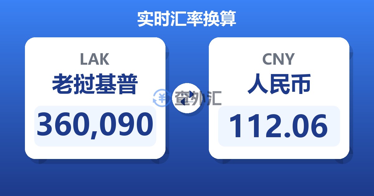 360,090老挝基普兑人民币