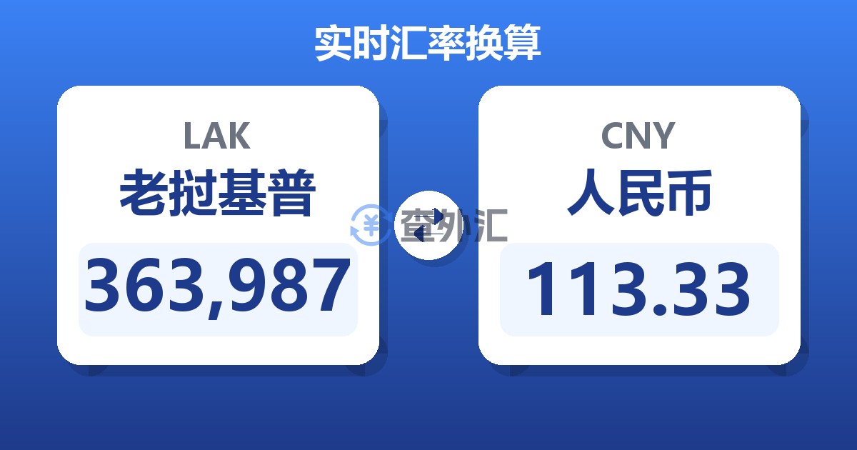 363,987老挝基普兑人民币