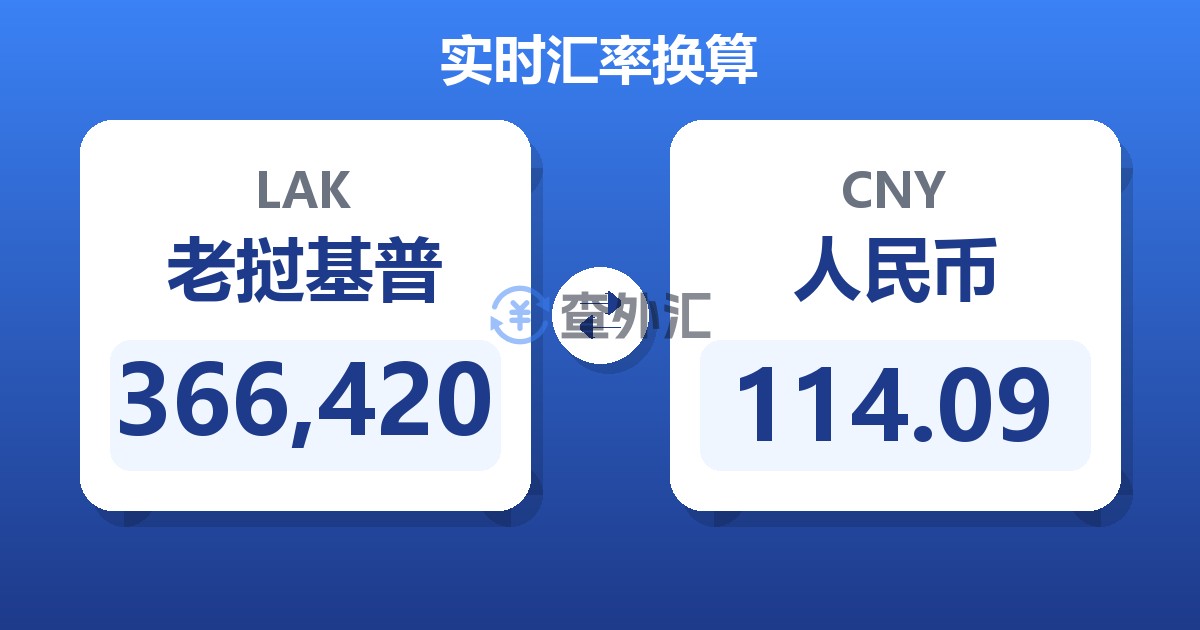366,420老挝基普兑人民币