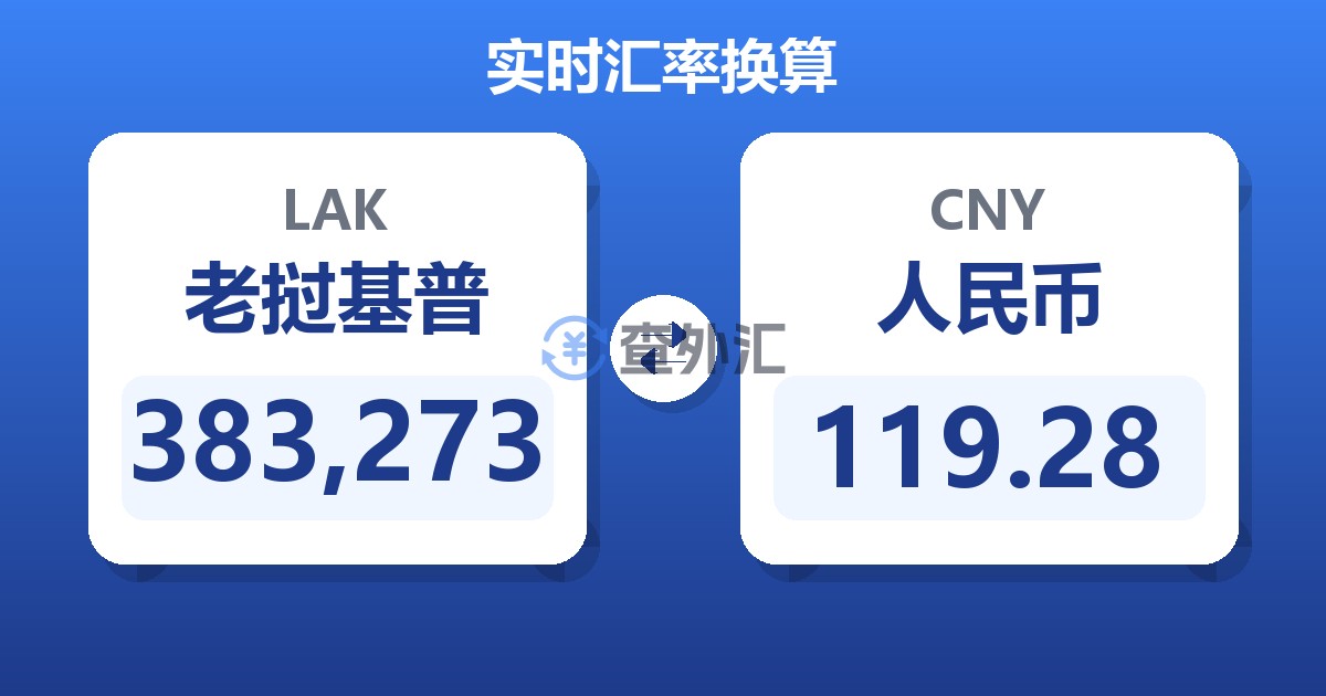 383,273老挝基普兑人民币