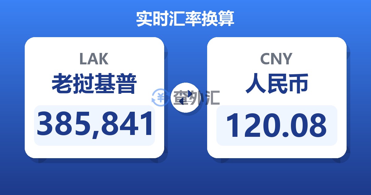 385,841老挝基普兑人民币