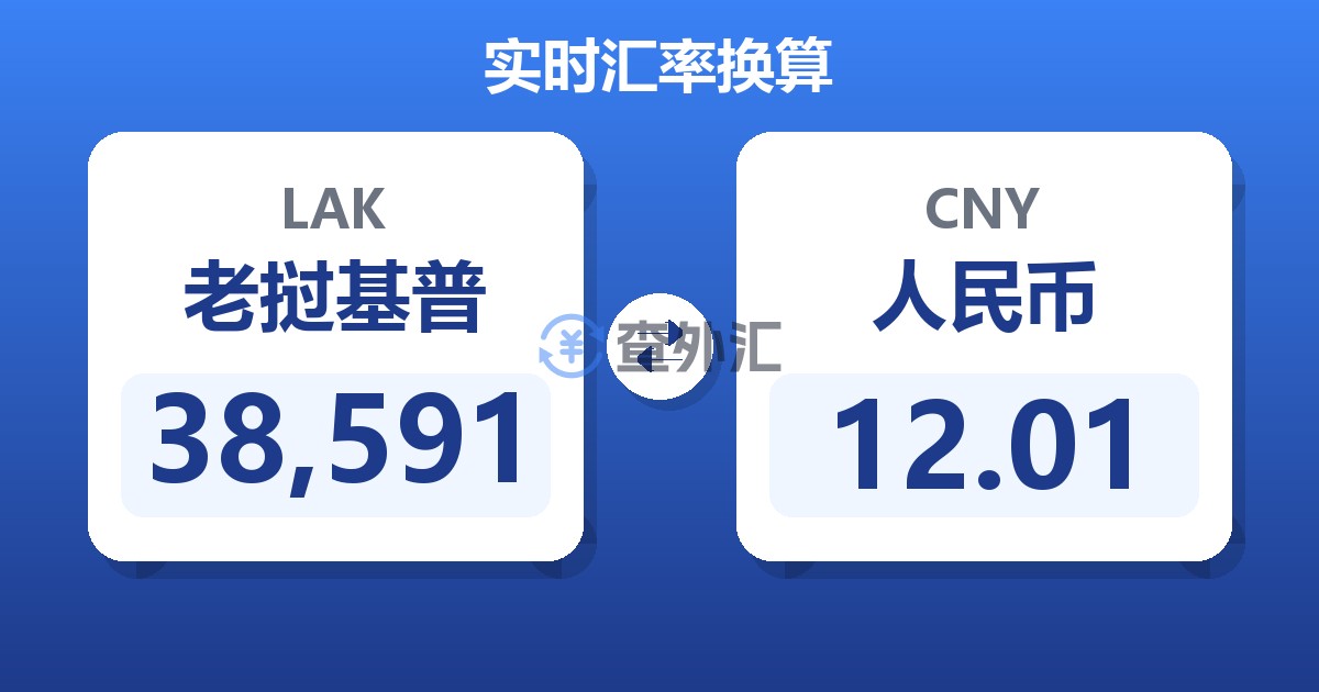 38,591老挝基普兑人民币