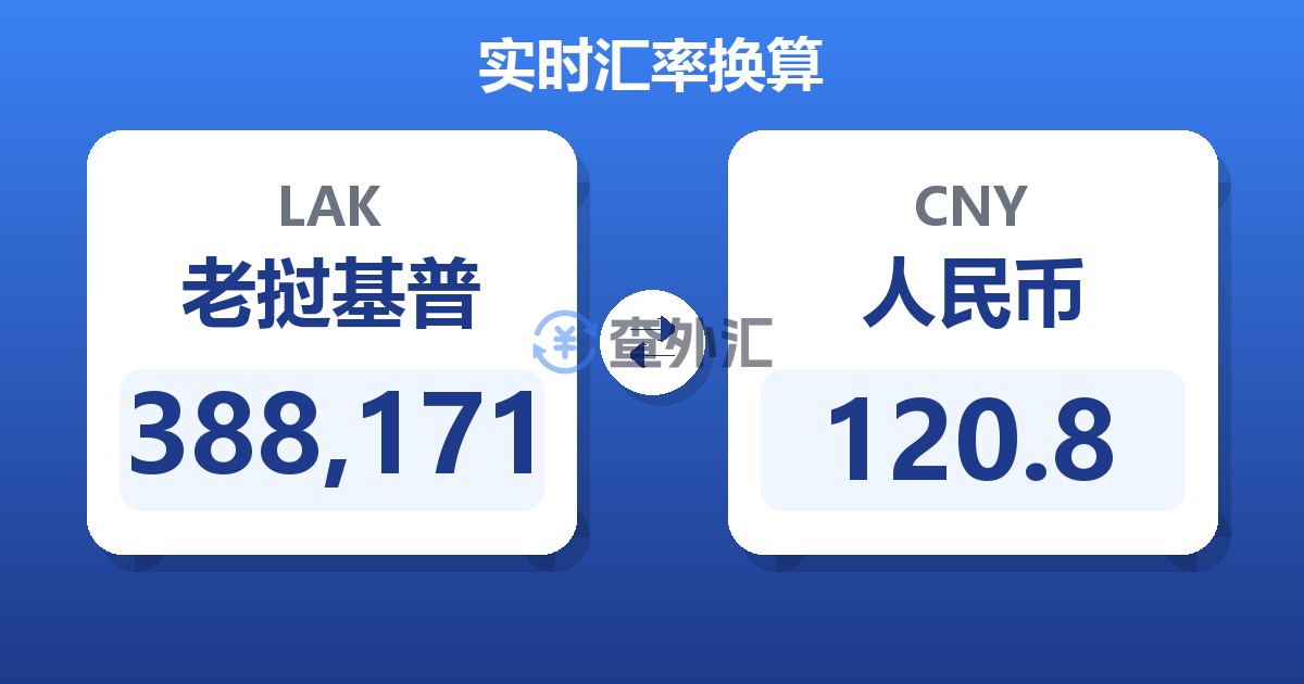 388,171老挝基普兑人民币