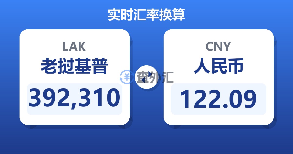 392,310老挝基普兑人民币