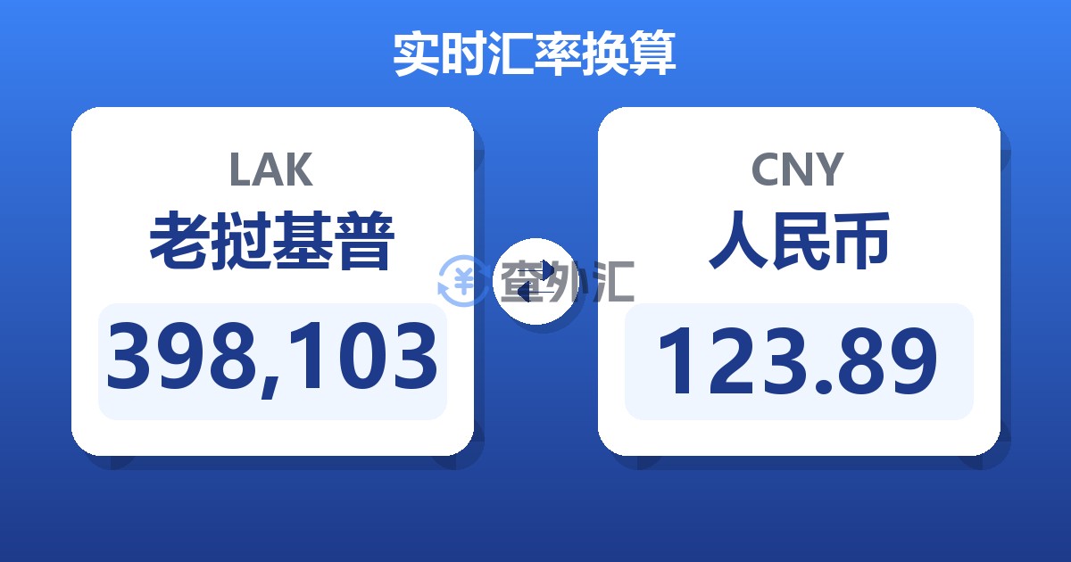398,103老挝基普兑人民币