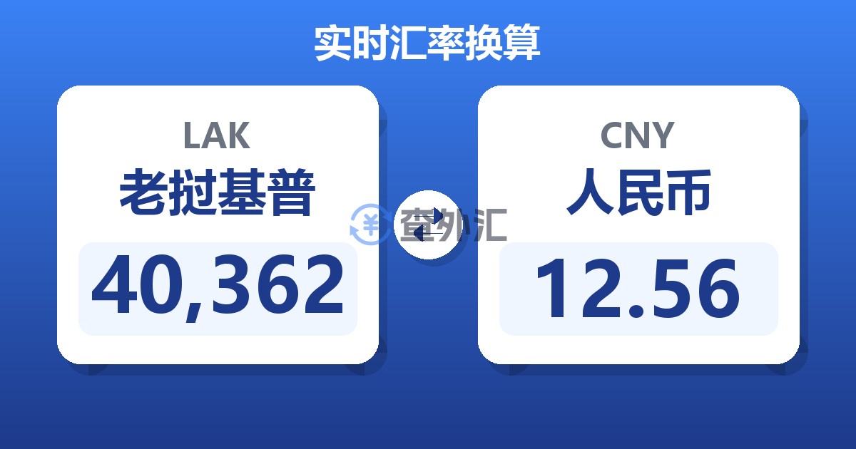 40,362老挝基普兑人民币
