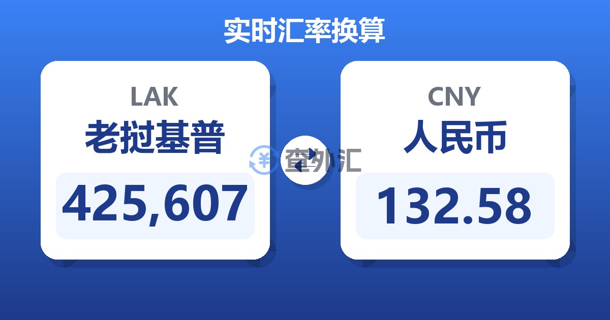 425,607老挝基普兑人民币