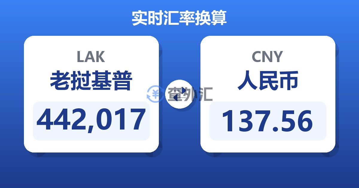 442,017老挝基普兑人民币