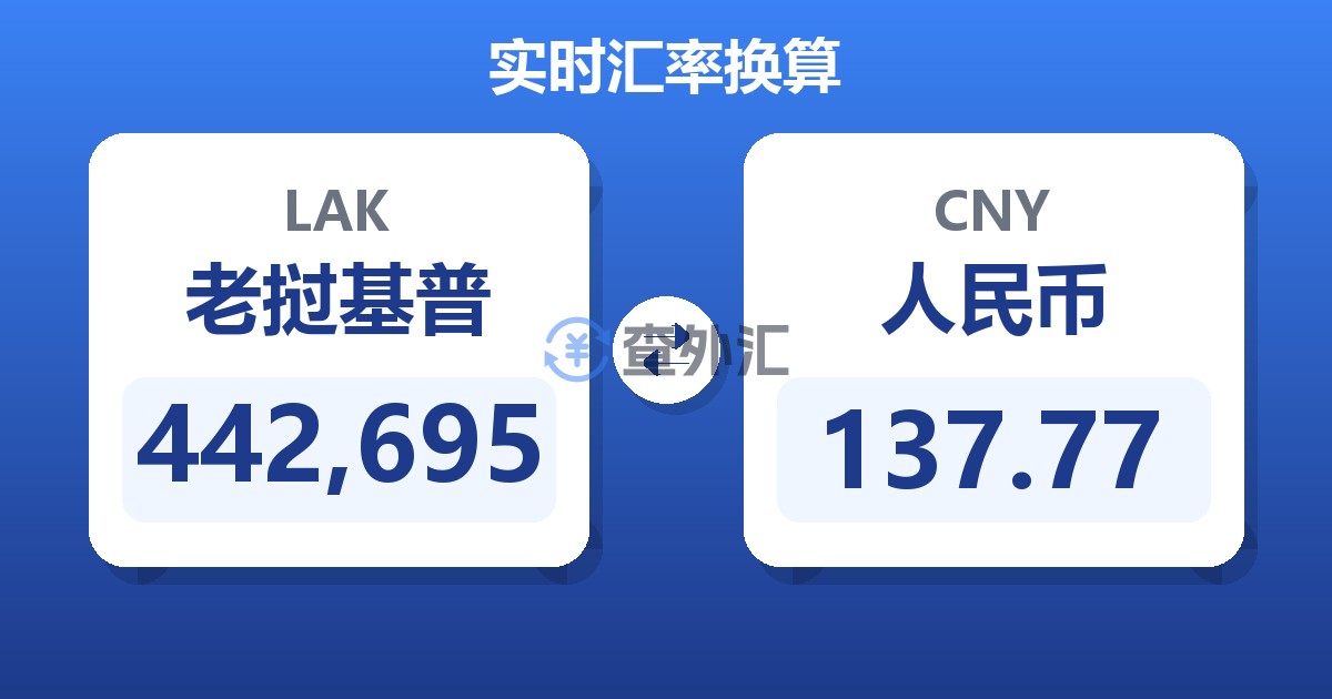442,695老挝基普兑人民币