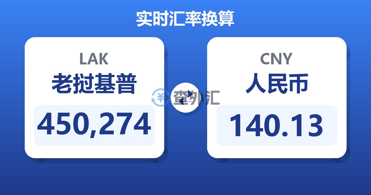 450,274老挝基普兑人民币