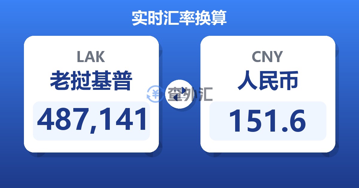 487,141老挝基普兑人民币