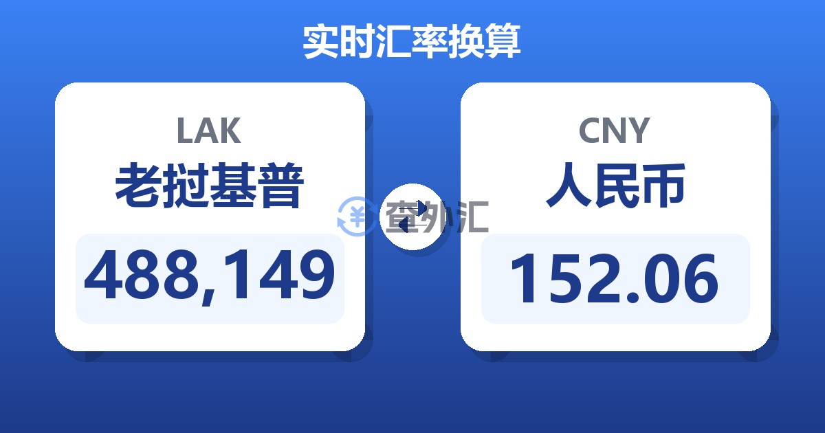 488,149老挝基普兑人民币