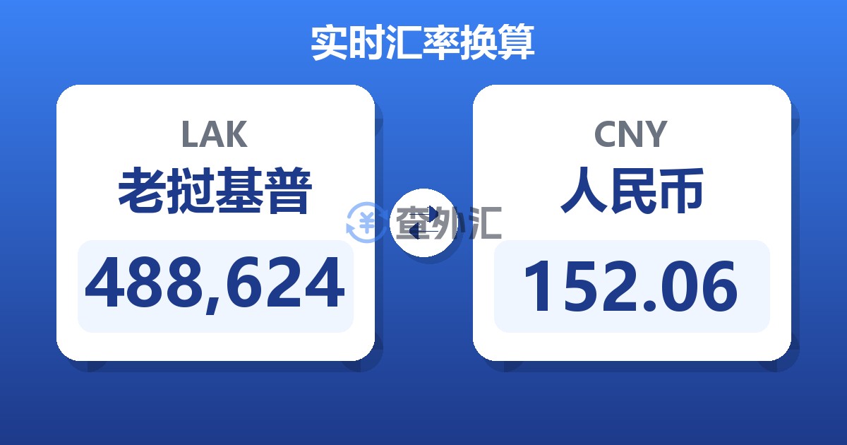 488,624老挝基普兑人民币