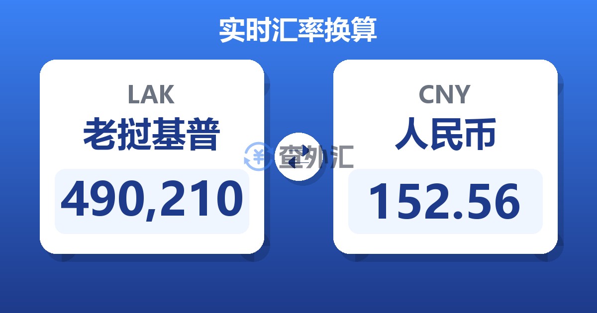 490,210老挝基普兑人民币