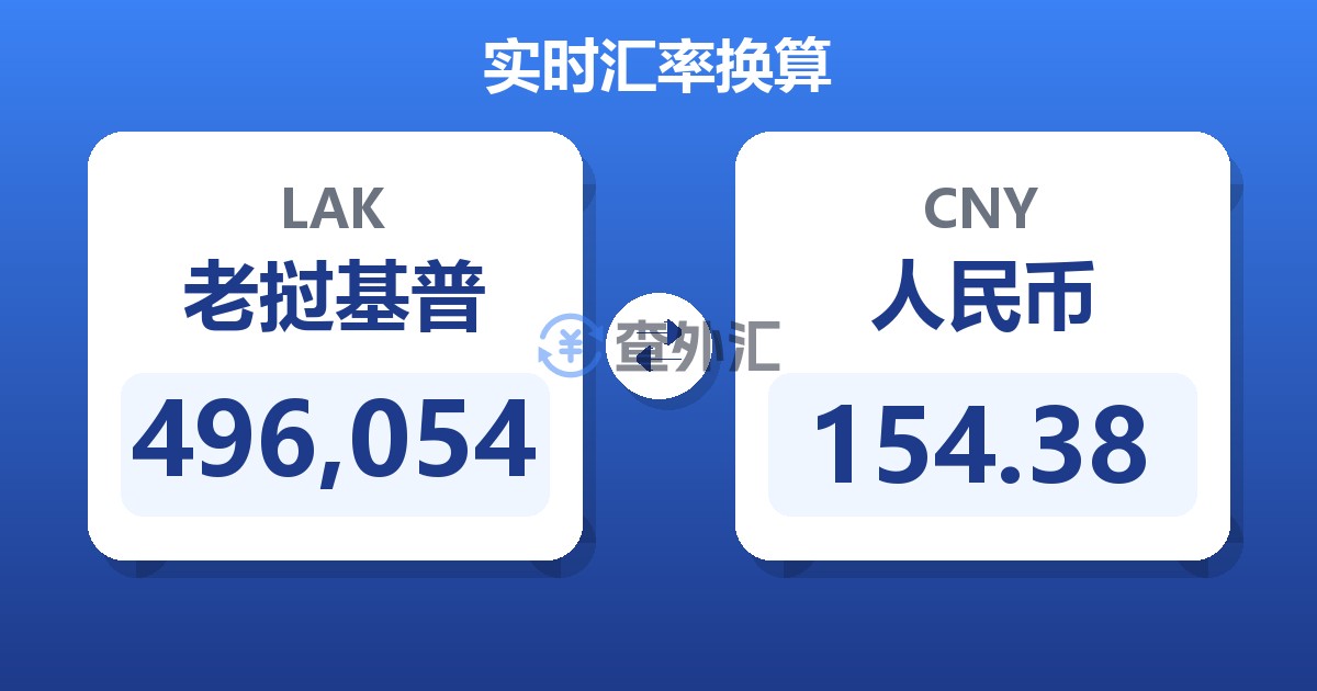 496,054老挝基普兑人民币