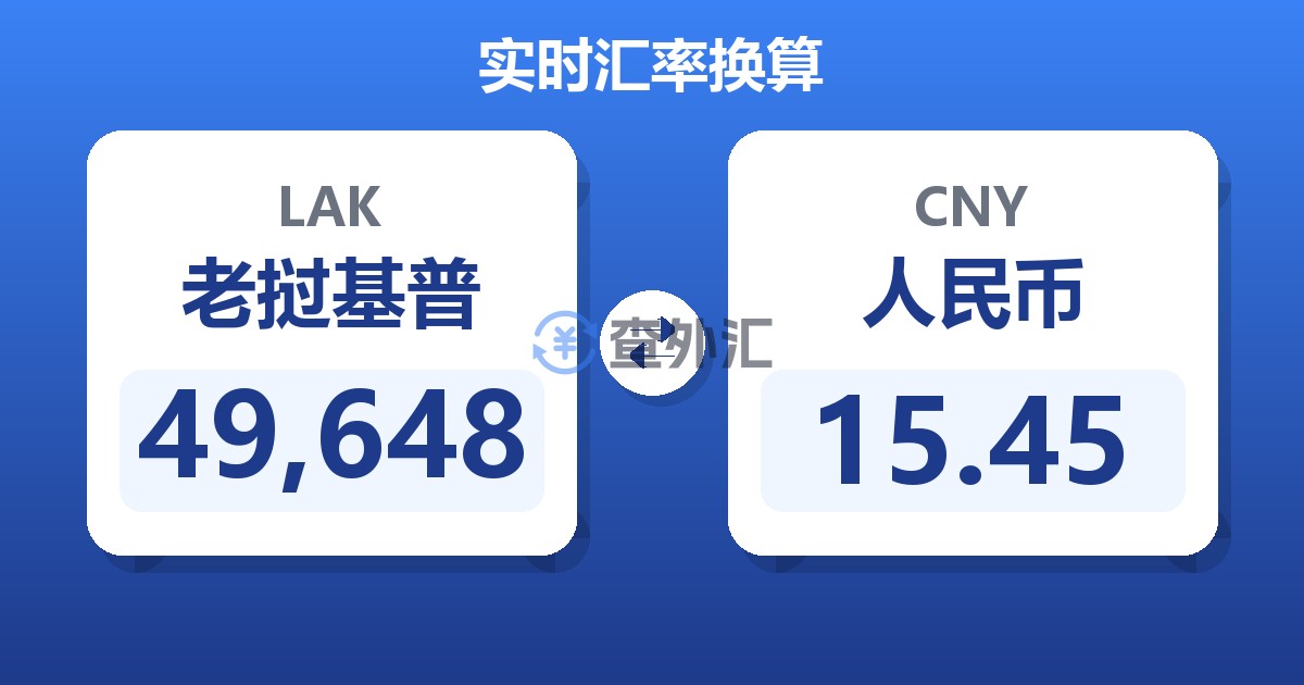 49,648老挝基普兑人民币