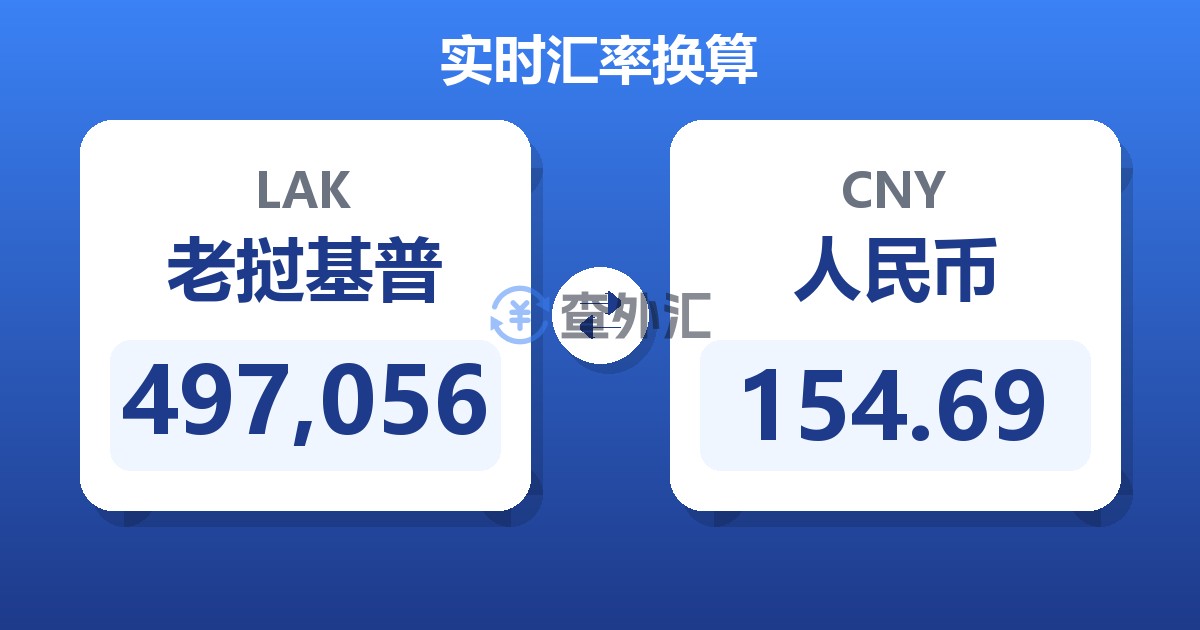 497,056老挝基普兑人民币