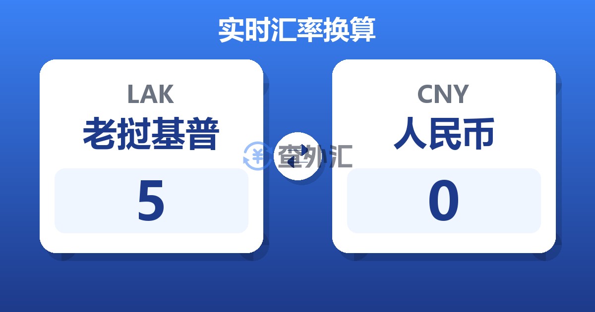 5老挝基普兑人民币