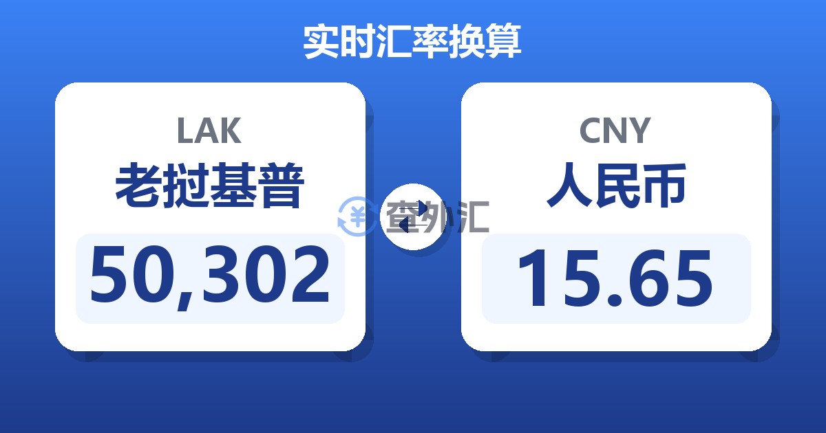 50,302老挝基普兑人民币