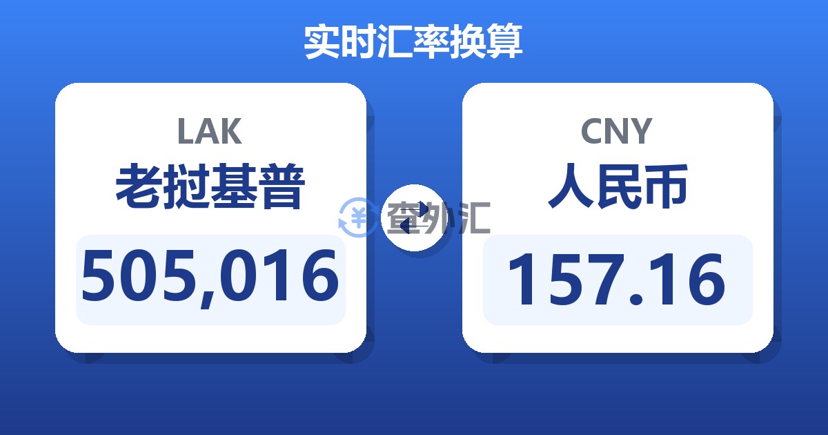505,016老挝基普兑人民币