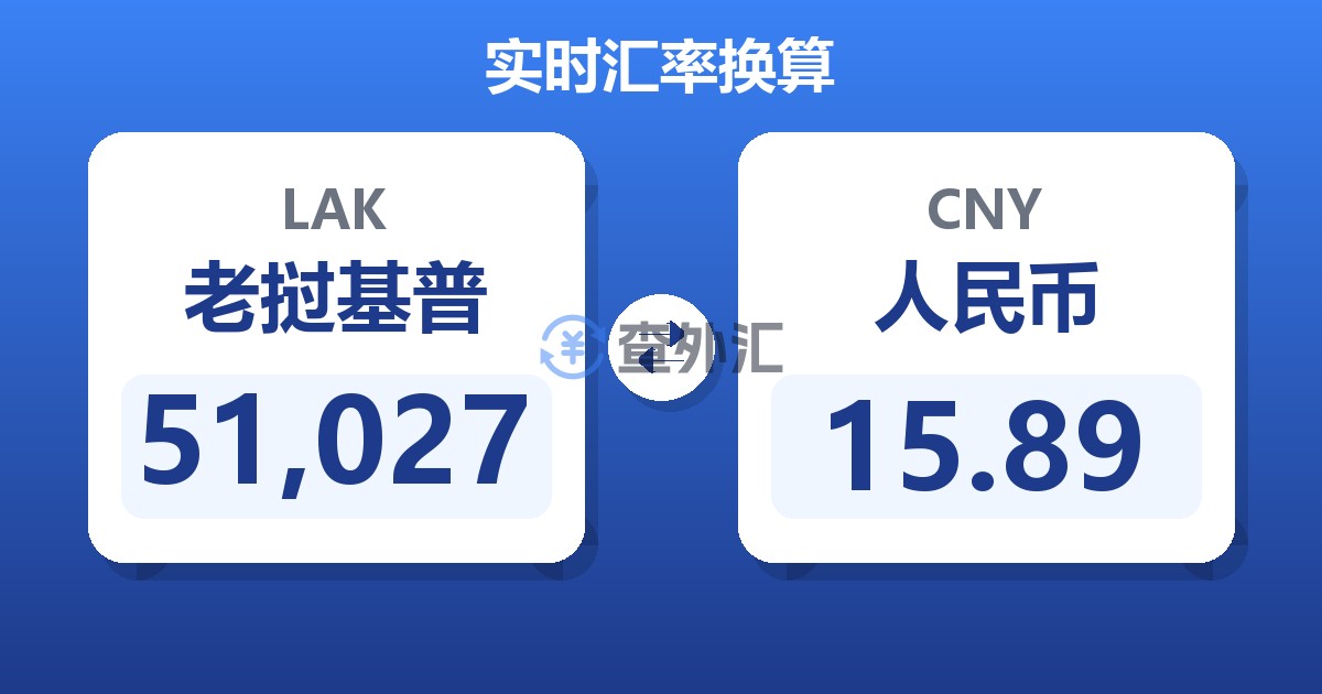 51,027老挝基普兑人民币