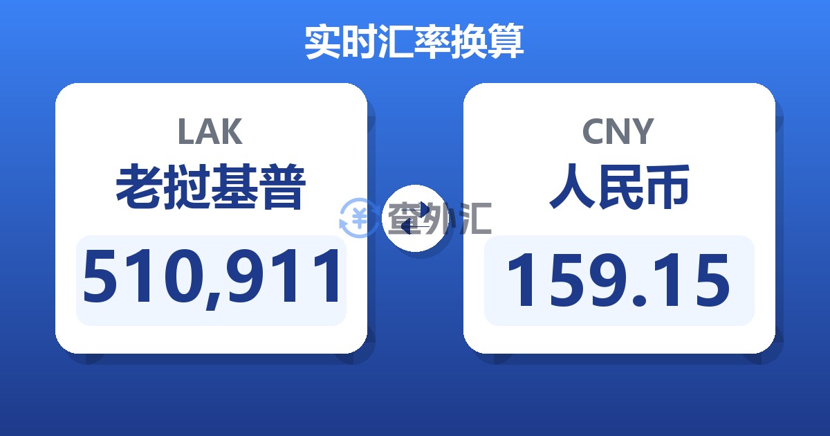 510,911老挝基普兑人民币