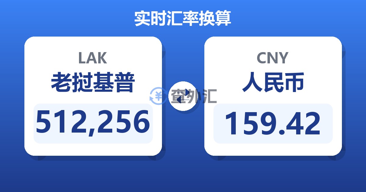 512,256老挝基普兑人民币