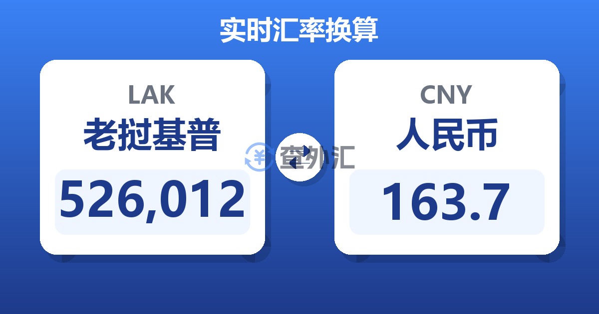 526,012老挝基普兑人民币