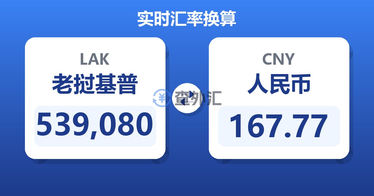539,080老挝基普兑人民币
