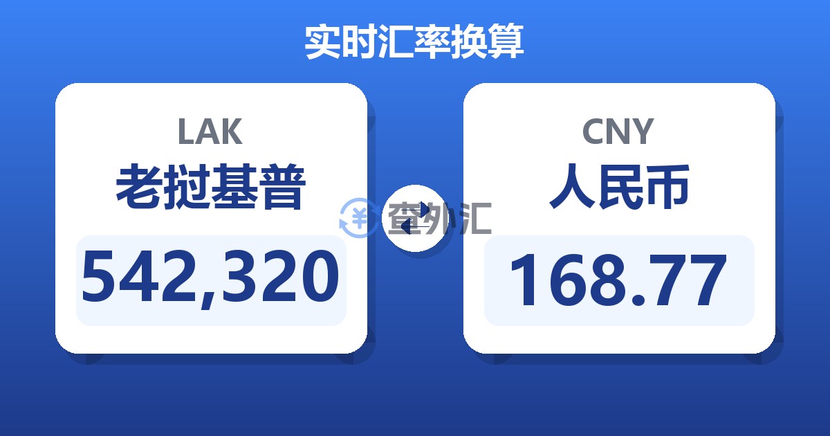 542,320老挝基普兑人民币