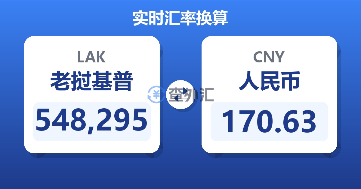 548,295老挝基普兑人民币