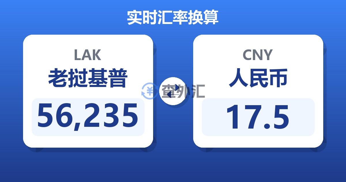 56,235老挝基普兑人民币