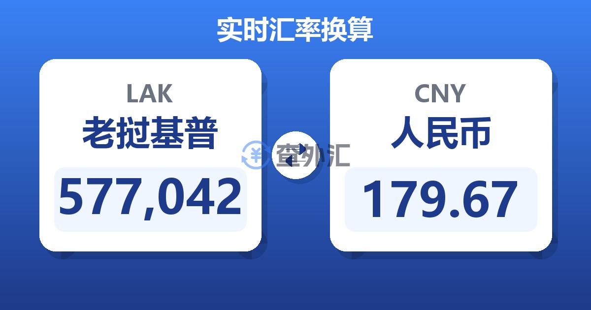 577,042老挝基普兑人民币