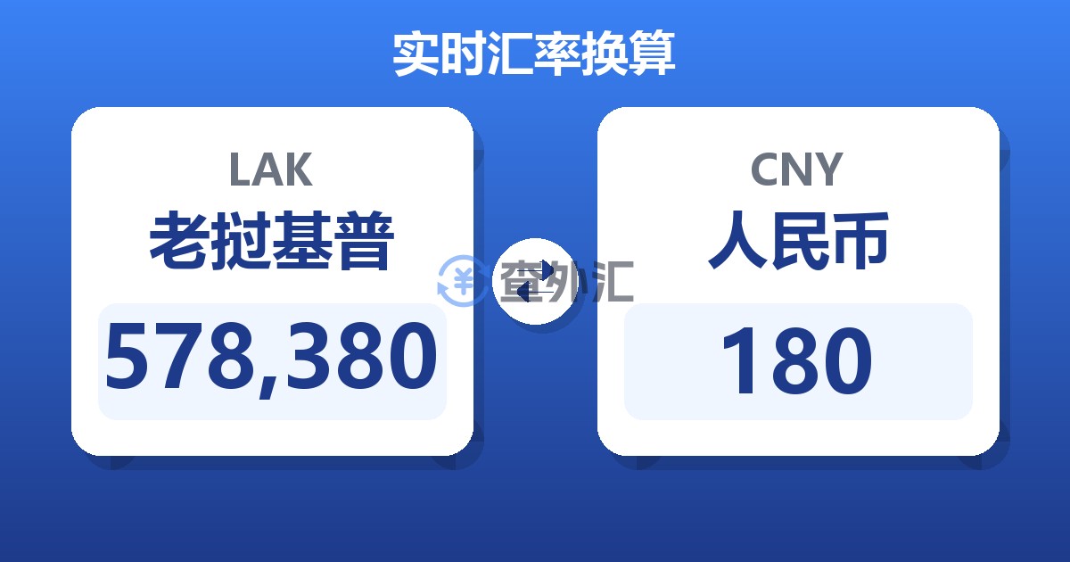 578,380老挝基普兑人民币