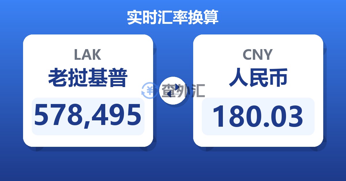 578,495老挝基普兑人民币